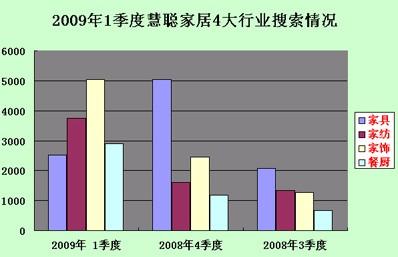 09�ҾӘI(y��)Ⱥ����¹�Ҽ��򌢄ٳ�