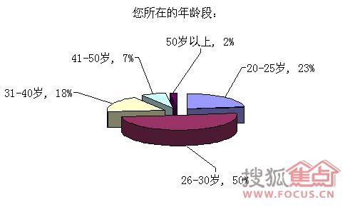 7�ɾW(w��ng)�����ⴺ�Ĵ�Ʒ ��ɫ��ُ�I(m��i)����