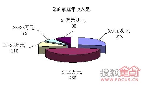 7�ɾW(w��ng)�����ⴺ�Ĵ�Ʒ��ɫ��ُ�I(m��i)����