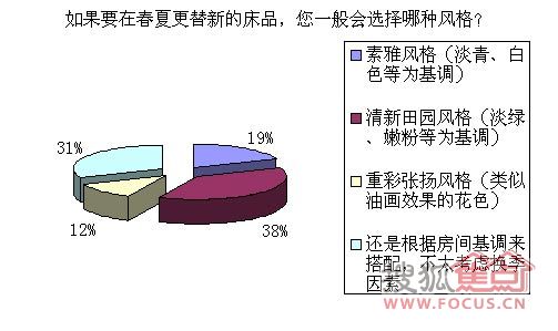 7�ɾW(w��ng)�����ⴺ�Ĵ�Ʒ��ɫ��ُ�I(m��i)����