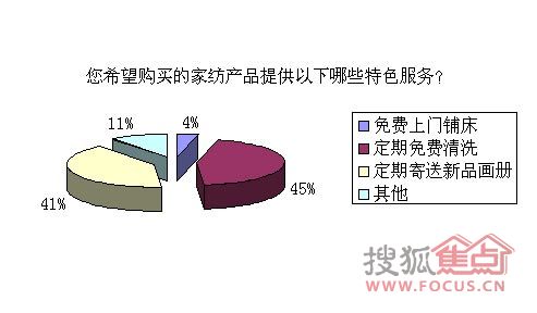 7�ɾW(w��ng)�����ⴺ�Ĵ�Ʒ��ɫ��ُ�I(m��i)����