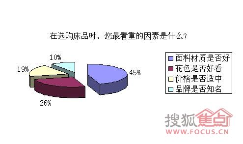 7�ɾW(w��ng)�����ⴺ�Ĵ�Ʒ��ɫ��ُ�I(m��i)����