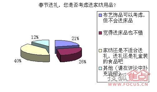 7�ɾW(w��ng)�����ⴺ�Ĵ�Ʒ��ɫ��ُ�I(m��i)����