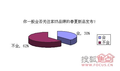 7�ɾW(w��ng)�����ⴺ�Ĵ�Ʒ��ɫ��ُ�I(m��i)����