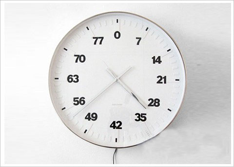 ֵÓЕr(sh)Є(chung  )