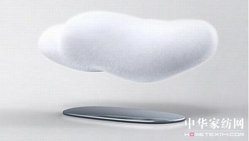 (chung  )őҸƶɳl(f)