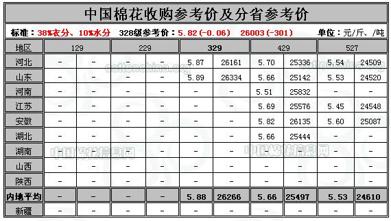 4��15���Ї��޻���ُ�����r(ji��)