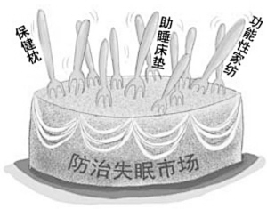 �Ҽ��I(y��)����δ��N(xi��o)��˯�߽�(j��ng)����