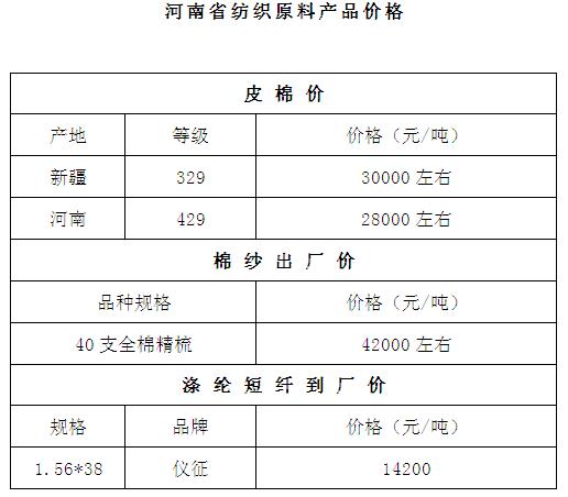 �����ޅf(xi��)���Ј�(ch��ng)�ġ���������