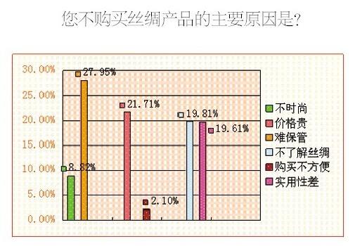 �{���@ʾ�˳����M��ϲ��(��i)�z�IƷ