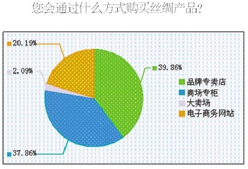 �{���@ʾ�˳����M��ϲ��(��i)�z�IƷ