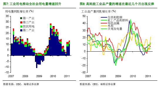 ��������ʲô�Ї��٬F늻���