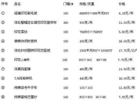 �Ї��p���Ǖ��N(xi��o)�������а�