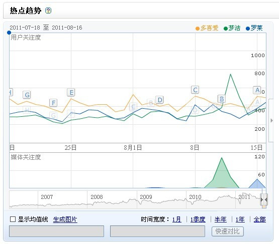 ��ϲ��(��i)��������h���ډ�(m��ng)�����_�R