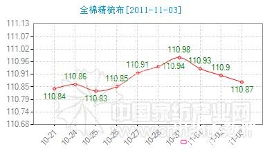 ȫ�޾��᲼�Ј�(ch��ng)ָ��΢���ϝq