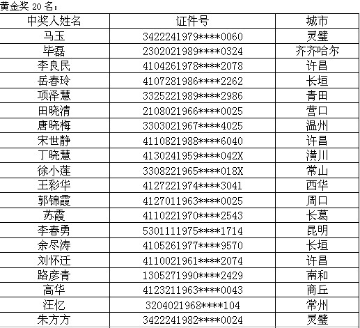 ���R����һ���������Ą�(d��ng)��