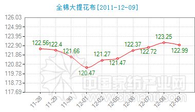 ���մ��Ứ���r(ji��)��ָ��С���»�