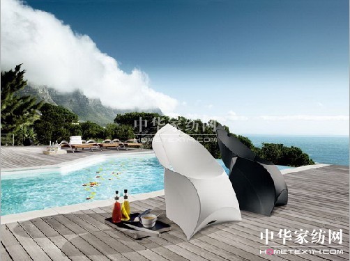 (chung  )ҾߣFluxS(MD)