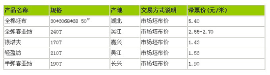 ���������������(l��i)����������