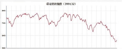 ��հǰ󡱶�Ϥ�����Ј�(ch��ng)Ͷ�Yڅ��