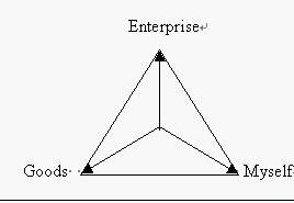 ���N(xi��o)������Փ