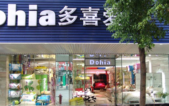 �_(k��i)�ꄓ(chu��ng  )�I(y��)�ͼ��˶�ϲ��(��i)�Ҽ�