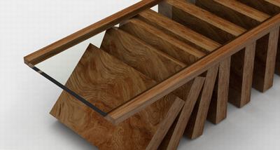 ЩP(gun)ڲ׵į()