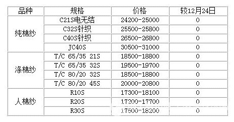 �޼��Ј�(ch��ng)�������� �����ϝq����