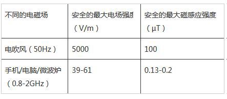 늴L(fng)ǸݗĚֆ
