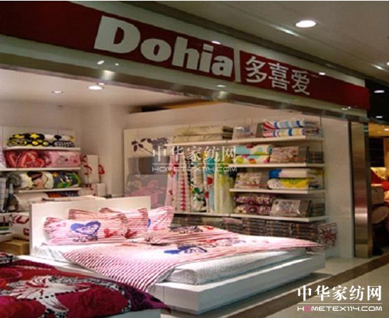 ��ϲ��(��i)����r(sh��)�д�Ʒ���Mڅ�����@