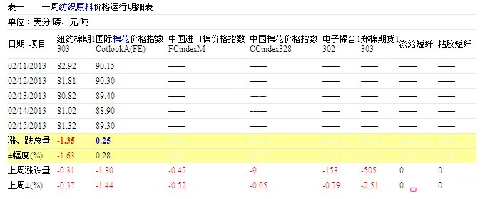 ���ȴ����L(ch��ng)�� ����~�ރr(ji��)��