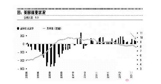 �a(ch��n)�I(y��)�ü���Ʒ�Ј�(ch��ng)څ�ݵĽ���