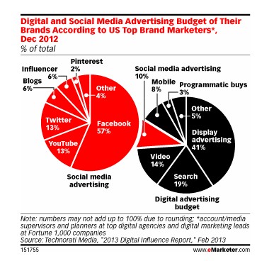 Ʒ�����(hu�� )��ý�w�I(y��ng)�N(xi��o)��ҕҰ