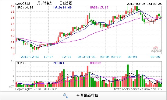 ��Ӎ�����b�Ҽ��^�m�߸�