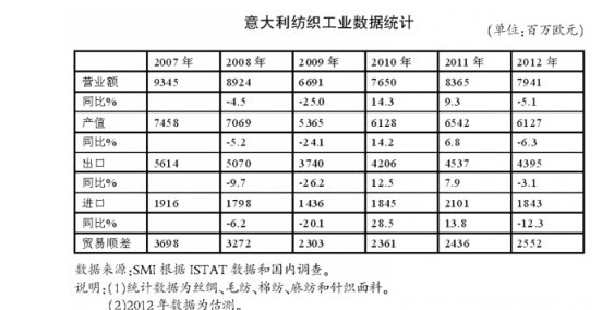 ������������I(y��)���wƣܛ