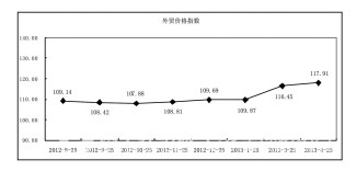 4�¼������Qָ����(ji��n)��