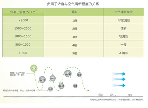 �{Ʒ�Ƽ�����(hu�� )������ؓ�x�ӱR���w�S