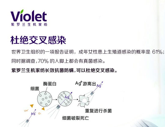 x(chng)o(w)ײʲôPҰȫ