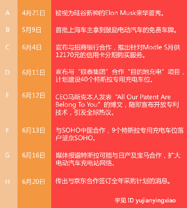 ־|˹I(yng)N(xio)еļg(sh)