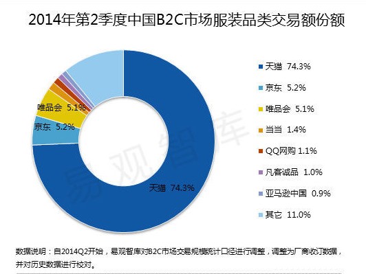 θ̾l(f)r(sh)I(lng)
