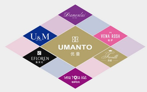 ��(y��u)���Ҽ����v����(l�� )��(l�� )����չ���O(p��ng)2O����