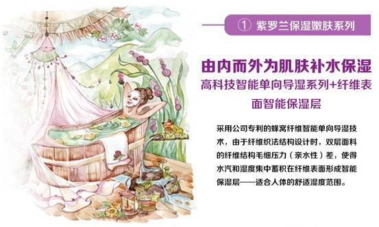 ���_�m�������w�Ҽ�׌���w����ˮ