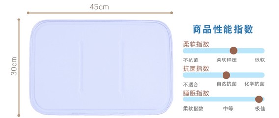 ��������HOdo�t���Ҽ����|��(l��i)����