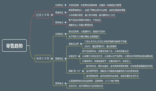 ώxЇI(lng)мҾИI(y)Fڅ