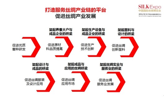 �z����(hu�� )���](m��i)�д��(d��ng)���������@��(d��ng)��