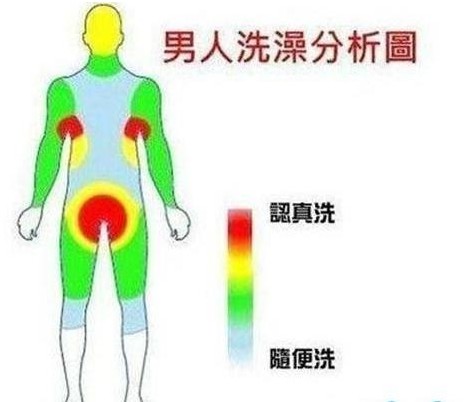 ��ԡ���һ��һ������һԡһ������