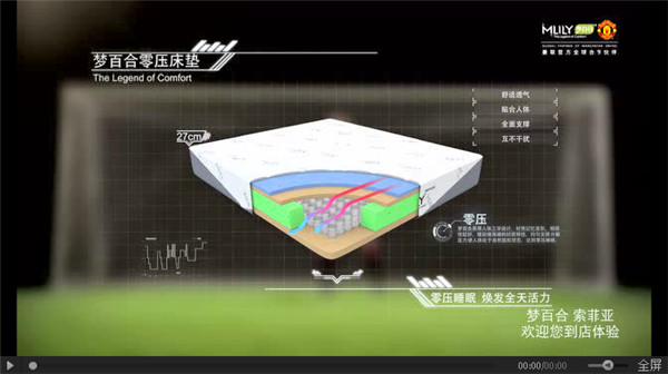 Mlily��(m��ng)�ٺϵ����ҕ������ȫ���㉺˯��