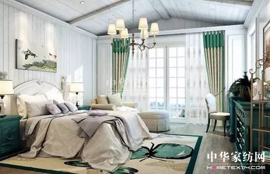 8090?li)?i)ĴI(y)AķIMģʽµĕr(sh)д