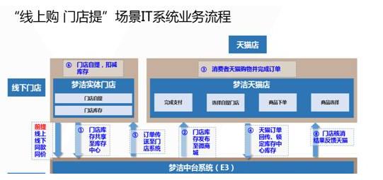 ��(m��ng)���Ҽ����s�ل�ܛ������(sh��)�F�ھ�(xi��n)�����T(m��n)����؛