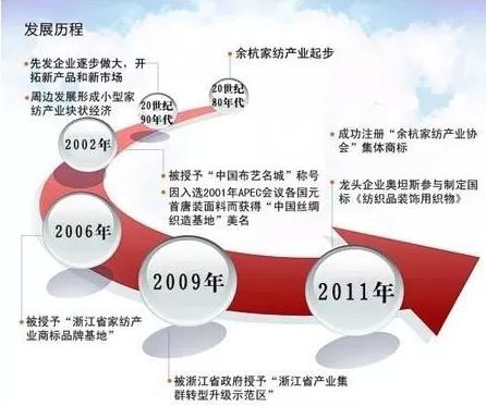 �ڶ����������b��(chu��ng  )���OӋԇ�c(di��n)�@�^��ƽ�_�����γ��t